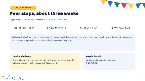 Elemently School — 24