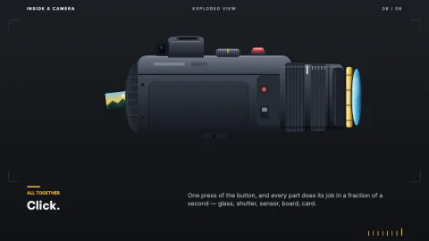 Inside a Camera — 8