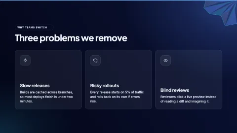 Facet Product Brief — 2