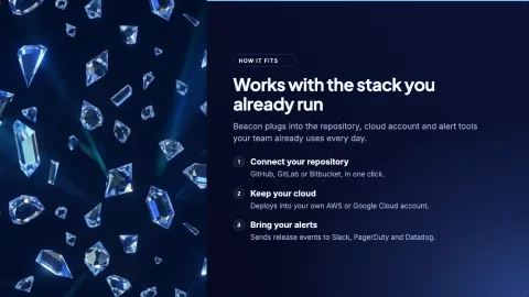 Facet Product Brief — 3