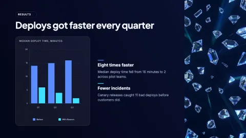 Facet Product Brief — 5
