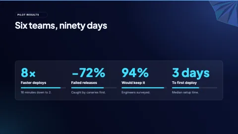 Facet Product Brief — 8