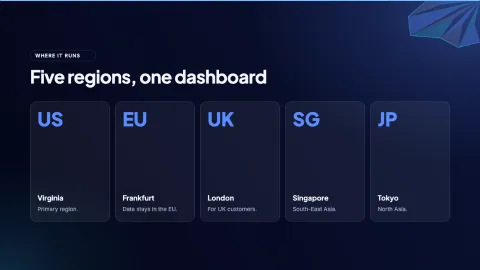 Facet Product Brief — 10