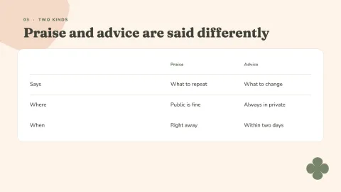 Feedback That Lands — 29
