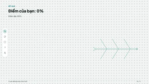 Why are bags short-weight? — 10