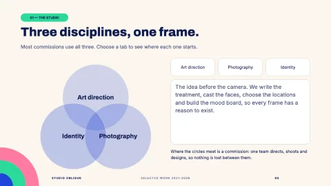 Folio Portfolio — 5