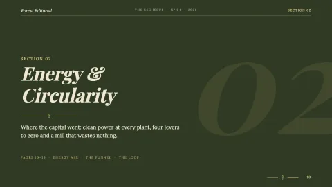 Forest Editorial: Sustainability & ESG Report 2026 — 10