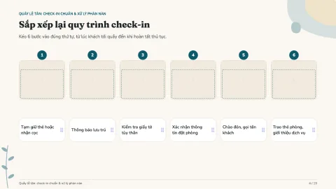 Front desk: check-in done right & service recovery — 4