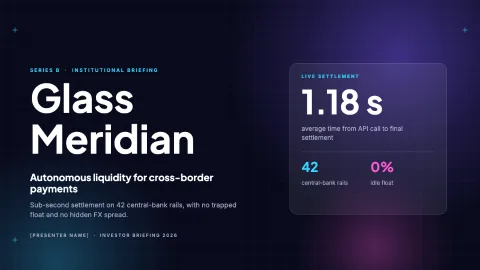 Glass Meridian: Next-Gen Fintech & SaaS Pitch Deck — Cards — 1