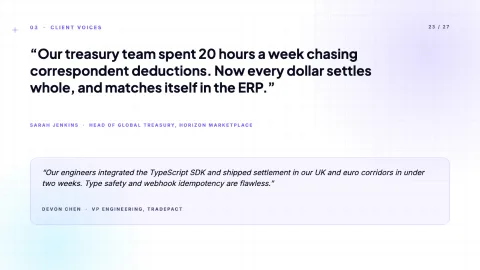 Glass Meridian: Next-Gen Fintech & SaaS Pitch Deck — Cards — 23