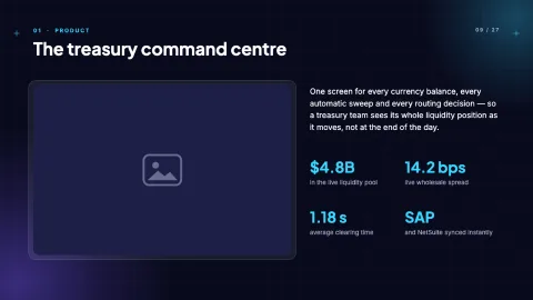 Glass Meridian: Next-Gen Fintech & SaaS Pitch Deck — 9