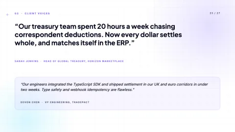 Glass Meridian: Next-Gen Fintech & SaaS Pitch Deck — 23