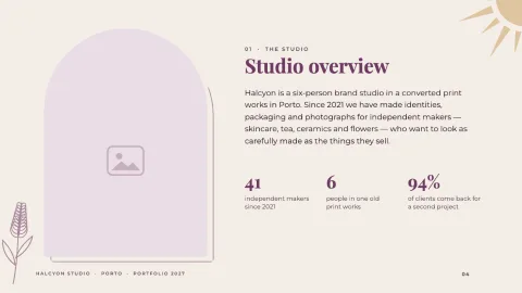 Halcyon Portfolio — 4
