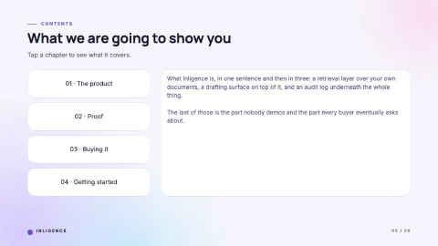 Inligence — AI Product Launch — 2