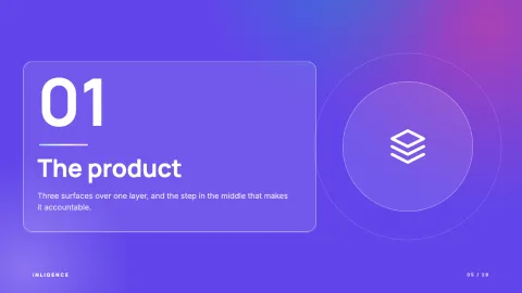 Inligence — AI Product Launch — 5