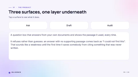 Inligence — AI Product Launch — 6