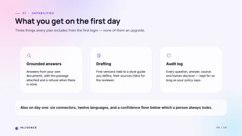 Inligence — AI Product Launch — 8