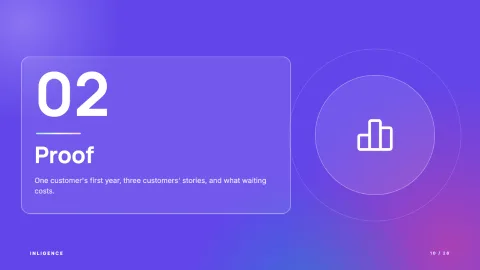 Inligence — AI Product Launch — 10
