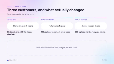 Inligence — AI Product Launch — 12