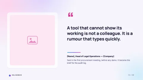 Inligence — AI Product Launch — 13