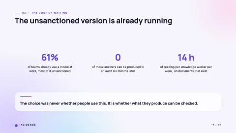 Inligence — AI Product Launch — 14