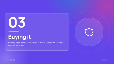 Inligence — AI Product Launch — 15