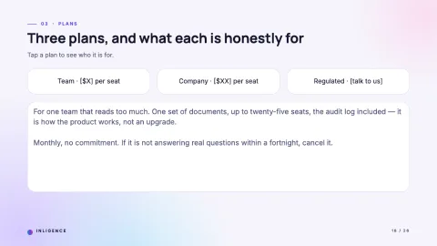 Inligence — AI Product Launch — 18