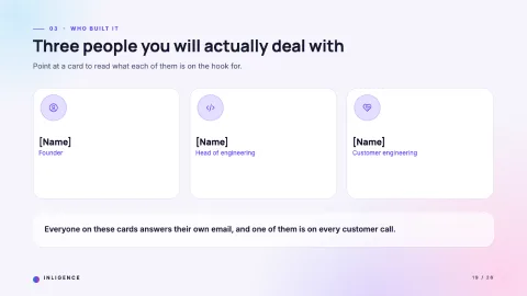 Inligence — AI Product Launch — 19