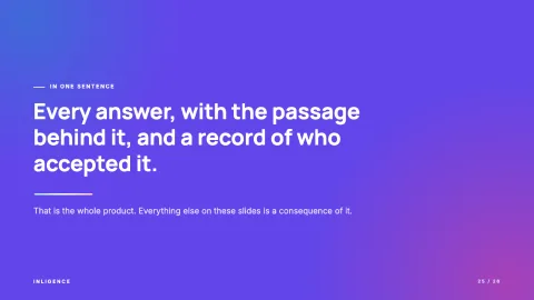 Inligence — AI Product Launch — 25
