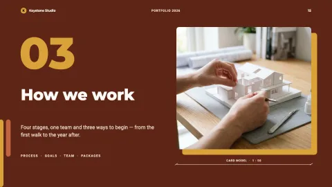 Keystone Portfolio — 15
