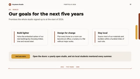 Keystone Portfolio — 17
