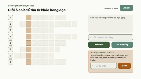 Crossword: inside a volcano — 2