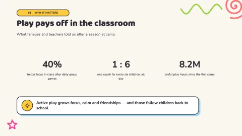 Kids Fun Presentation — 6