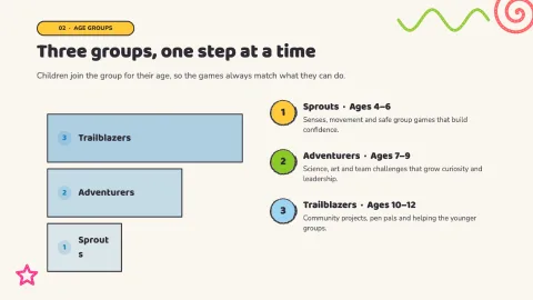Kids Fun Presentation — 13