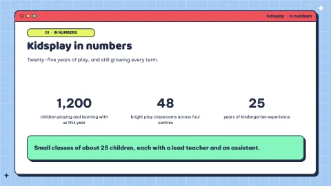Kidsplay Fun Games & Kids Education Template — 7