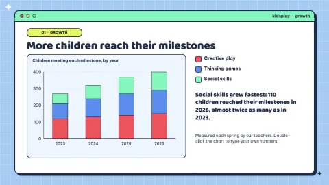 Kidsplay Fun Games & Kids Education Template — 8