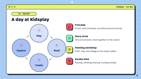 Kidsplay Fun Games & Kids Education Template — 14