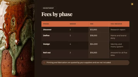 Kiln Proposal Deck — 6