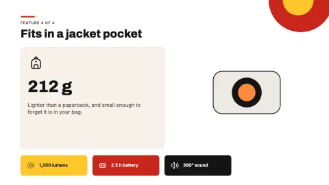 Launch Keynote — 7