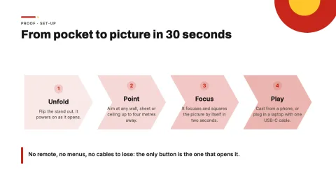 Launch Keynote — 11
