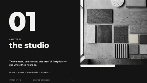 Ledger Portfolio — 4