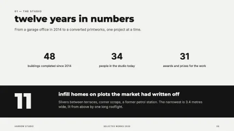 Ledger Portfolio — 8