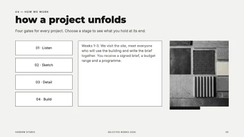 Ledger Portfolio — 20