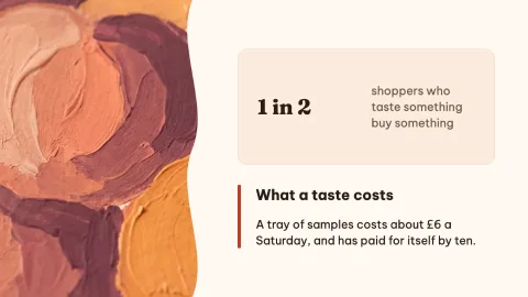 Market Day — 10