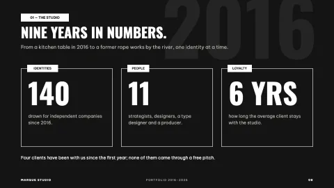 Marque Portfolio — 8