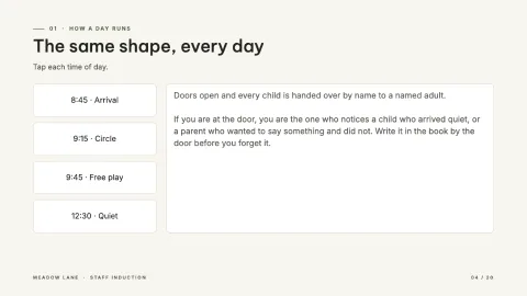 Meadow Lane — Kindergarten Staff Induction — 4