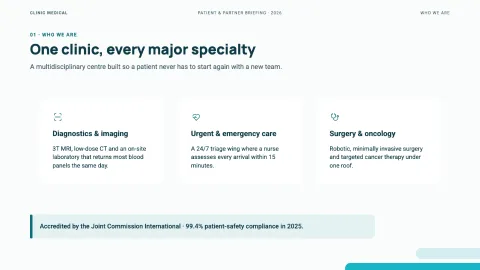 Medical Clinic — 2