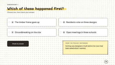 Milestone — Project Timeline — 6