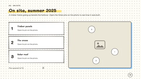 Milestone — Project Timeline — 10