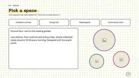 Milestone — Project Timeline — 17